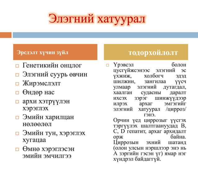 хоол боловсруулах замын эмгэг ба эмийн зохистой хэрэглээ | PPT