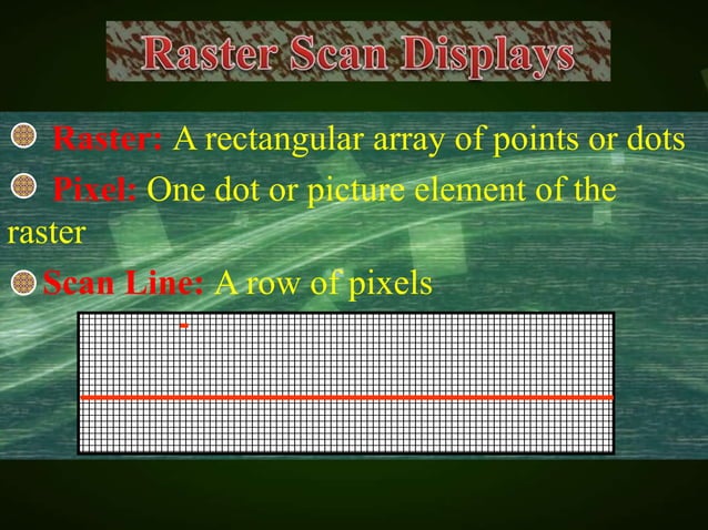 Raster Scan display | PPTX | Graphics Software | Computer Software and ...