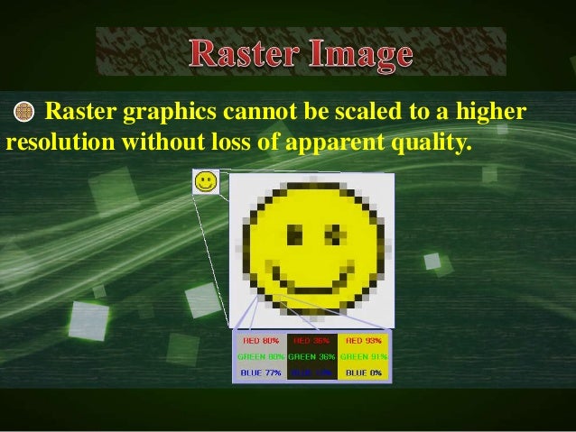 Raster Scan displayRaster Scan display