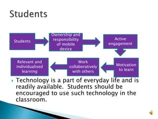  Technology is a part of everyday life and is
readily available. Students should be
encouraged to use such technology in the
classroom.
Students
Ownership and
responsibility
of mobile
device
Active
engagement
Motivation
to learn
Work
collaboratively
with others
Relevant and
individualised
learning