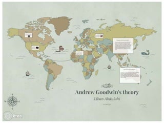 Andrew Goodwin's Theory