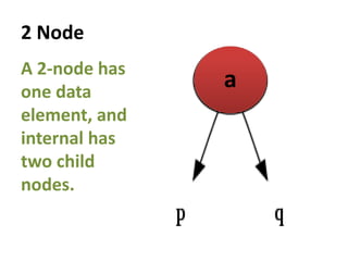 Two Node Structures 2-4 tree | PPTX