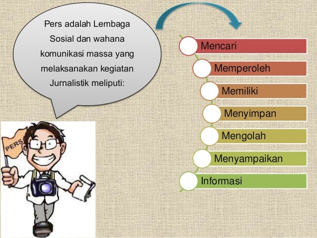 Perkembangan forex di indonesia