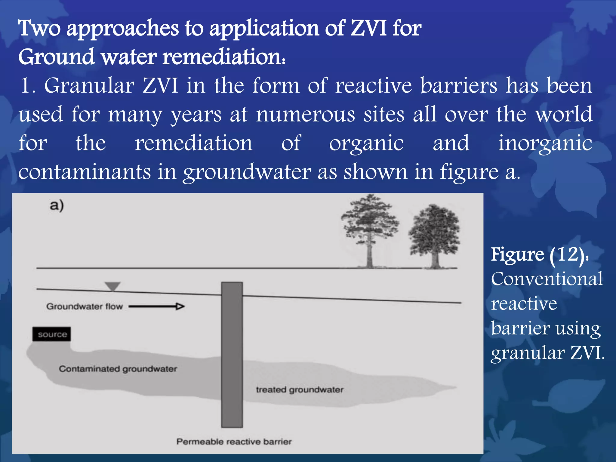 Two approaches to application of ZVI for
Ground water remediation:
1. Granular ZVI in the form of reactive barriers has been
used for many years at numerous sites all over the world
for the remediation of organic and inorganic
contaminants in groundwater as shown in figure a.
Figure (12):
Conventional
reactive
barrier using
granular ZVI.
 
