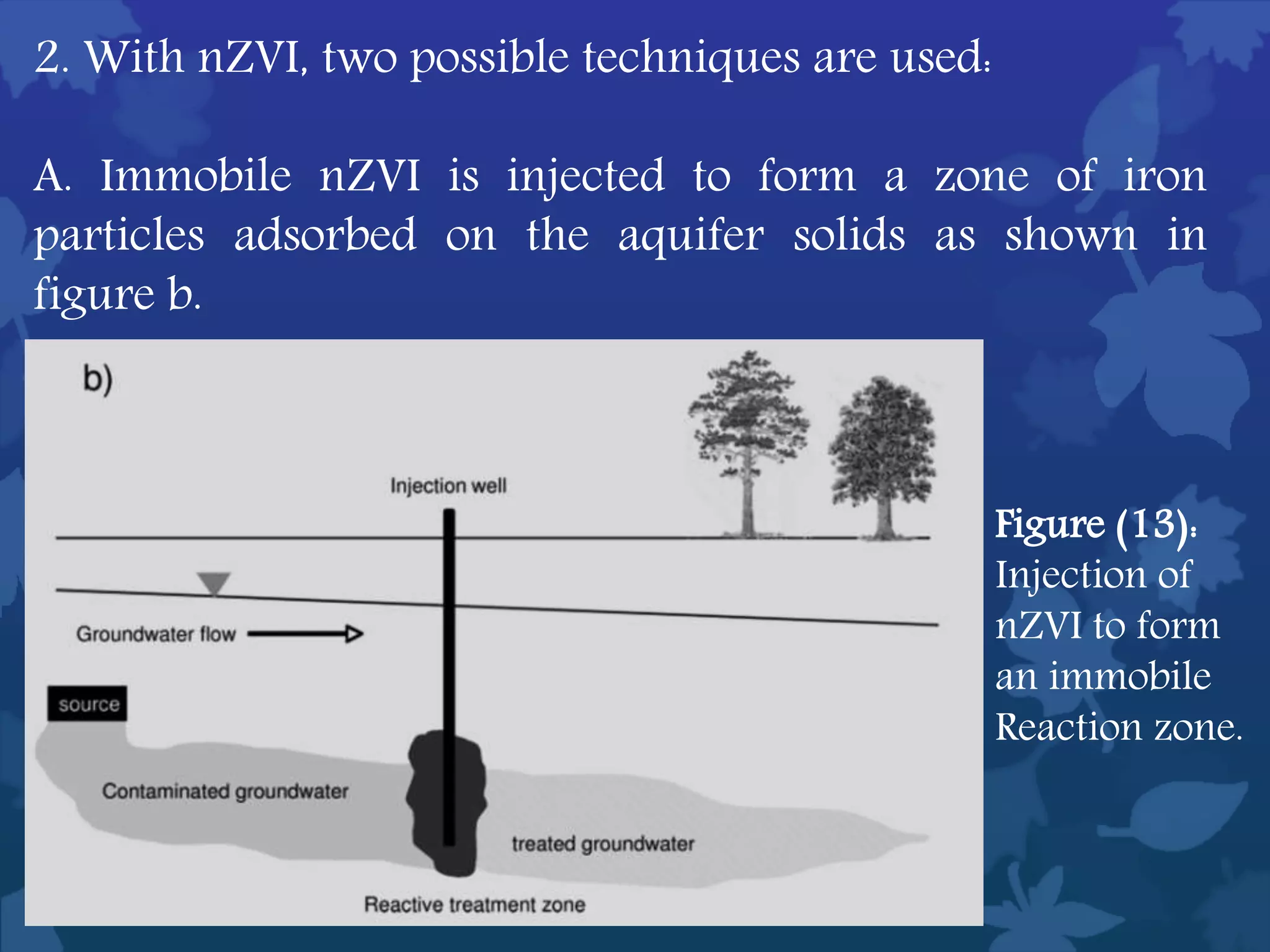 2. With nZVI, two possible techniques are used:
A. Immobile nZVI is injected to form a zone of iron
particles adsorbed on the aquifer solids as shown in
figure b.
Figure (13):
Injection of
nZVI to form
an immobile
Reaction zone.
 