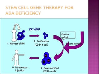 Adenosine deaminase (ADA) immunodeficiency | PPTX