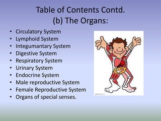 Table of Contents Contd.
(b) The Organs:
• Circulatory System
• Lymphoid System
• Integumantary System
• Digestive System
• Respiratory System
• Urinary System
• Endocrine System
• Male reproductive System
• Female Reproductive System
• Organs of special senses.
 