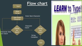  Start
Charac
ter
Match
User Enter
Character
Exit
String
size
matchCharacter does
not match
Character
match
String
Complete
Show
String
Enter Next Character
Flow chart
 