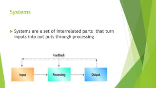 Systems
 Systems are a set of interrelated parts that turn
inputs into out puts through processing
 