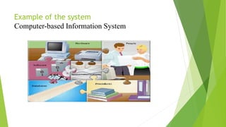 Example of the system
Computer-based Information System
 