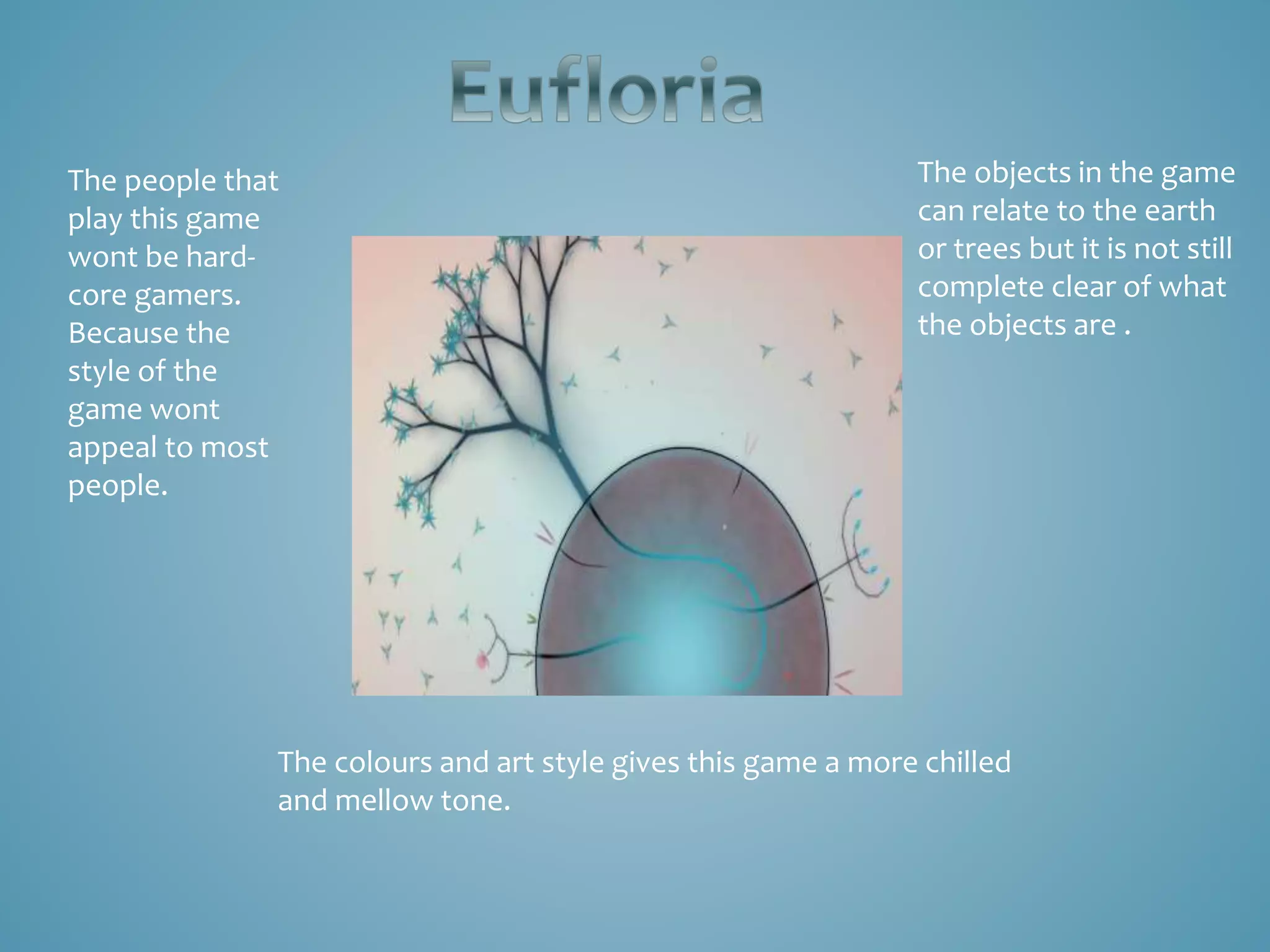 The colours and art style gives this game a more chilled
and mellow tone.
The people that
play this game
wont be hard-
core gamers.
Because the
style of the
game wont
appeal to most
people.
The objects in the game
can relate to the earth
or trees but it is not still
complete clear of what
the objects are .
 