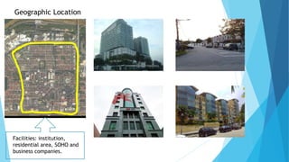 Geographic Location
Facilities: institution,
residential area, SOHO and
business companies.
 