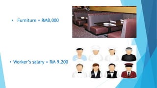 • Furniture = RM8,000
• Worker’s salary = RM 9,200
 
