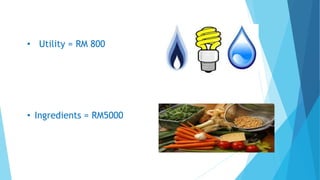 • Utility = RM 800
• Ingredients = RM5000
 