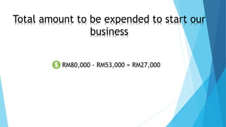 Total amount to be expended to start our
business
RM80,000 - RM53,000 = RM27,000
 
