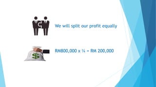 We will split our profit equally
RM800,000 x ¼ = RM 200,000
 