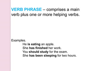 VERB PHRASE – comprises a main
verb plus one or more helping verbs.
Examples.
He is eating an apple.
She has finished her work.
You should study for the exam.
She has been sleeping for two hours.
 