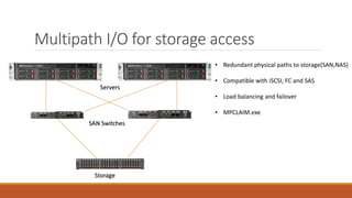 Hyper-v Best Practices | PPTX