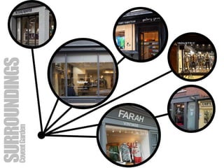 store visit | PPTX