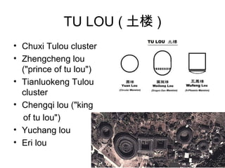 TU LOU ( ¥ )
? Chuxi Tulou cluster
? Zhengcheng lou
("prince of tu lou")
? Tianluokeng Tulou
cluster
? Chengqi lou ("king
of tu lou")
? Yuchang lou
? Eri lou
 