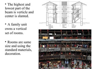 ?
The highest and
lowest part of the
beam is verticle and
center is slanted.
?
Rooms are same
size and using the
standard materials,
decoration.
?
A family unit
owns a vertical
set of rooms.
 
