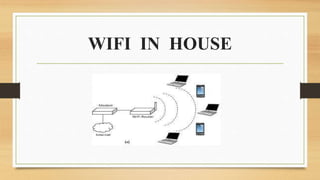 WIFI IN HOUSE
 