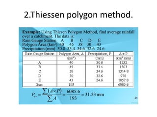 Thiessen Method Example Precipitation and its forms (hydrology) | PPTX