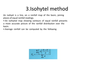 Precipitation and its forms (hydrology) | PPTX