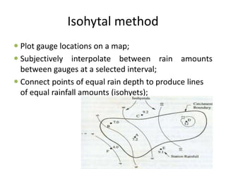 Isohyet Example Precipitation and its forms (hydrology) | PPTX