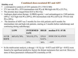 Zelefsky et al.
• a retrospective analysis of 2251 patients (T1-3 N0-X M0)
• 571 low-risk PCa ,1074 intermediate-risk PCa & 906 high-risk PCa (35.5%),
• The prostate dose ranged from 64.8 to 86.4 Gy;
• Androgen deprivation therapy (LHRH) agonist + oral antiandrogen) to 1249 patients
(49%)-- 623 high-risk PCa (69%), 456 intermediate-risk PCa (42%) & 170 low-risk
PCa (30%).
• The duration of ADT was 3 months for low-risk patients and 6 months for
intermediate risk and high-risk patients, starting at 3 months before radiotherapy and
continuing during radiotherapy.
• In the multivariate analysis, a dosage > 81 Gy (p = 0.027) and ADT (p = 0.052) were
found to be significant predictive factors for distant metastasis-free survival. However,
none of these parameters influenced PCa mortality or OS
LOW INTERMED
IATE
HIGH median F/U: 8 YR
10 YR
BDFR
84%VS.70% 76%VS.57% 55%V
S.41%
DOSE ESCALATION
55% 36% +ADT
Combined dose-escalated RT and ADT
 