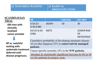  WATCHFUL WAITING  RADICAL
PROSTATECTOMY
RR 348 (AS) 347 (RP)
0.56 (CI-
0.36-0.88)
DEATH 50 30
0.6 (CI-0.42-
0.86)
METS LOWER RISK
OF
METASTASIS
Cumulative probability of developing metastatic disease
10 yrs after diagnosis 25% in conservatively managed
patients.
Cancer specific mortality 25% in the WW patients.
Absolute & statistically significant increase in OS at 10
yrs for patients in surgery arm.
SCANDINAVIAN
TRIAL
695 men with
clinically
localized
cancer prostate
RP vs. watchful
waiting with
systematic treatment
deferred until
disease progresses.
 