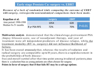 Early stage Prostate Ca: surgery vs. EBRT
surgery EBRT
1054 628
8 yr PSA RFS 72% 70%
Kupelian et al.
time period: 1990-1998
Median f/u 51 months P=0.01
Multivariate analysis demonstrated that the clinicalstage,pretreatment PSA
,biopsy Gleason score, use of neoadjuvant therapy, and year of
treatment were all independent predictors of disease relapse, while the
treatment modality (RT vs. surgery) did not influence likelihood of
failure.
It has been stated erraneously that, whereas the results of radiation and
radical surgery are comparable up to10 years,there is a rapid decrement in
the probabilities of both disease–
free and overall survival after that time point among irradiated patients,since
there is a selection bias as young patients are often chosen for surgery.
Points in favor of surgery that if that fails RT may be a salvage options.
Because of a lack of randomized trials comparing the outcome of EBRT
with surgery, retrospective nonrandomized comparisons have been made.
 