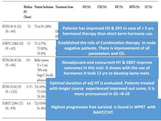 Patients has improved OS & DFS in case of > 5 yrs
hormonal therapy than short term hormone use.
Established the role of Combination therapy in node
negative patients. There is improvement of all
parameters and OS.
Neoadjuvant and concurrent HT & EBRT improve
outcomes in this trial. It shows with the use of
hormones it took 13 yrs to develop bone mets.
Optimal duration of adj HT is evaluated. Patients treated
with longer course experienced improved out come, it is
more pronounced in GS >8-10
Highest progression free survival is found in WPRT with
NAHT/CHT.
 