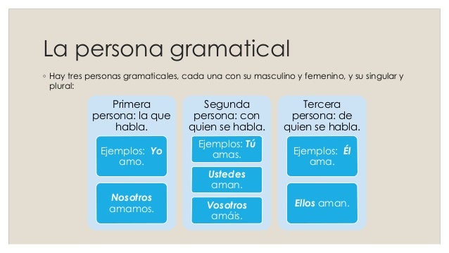 El verbo