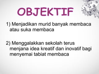 Program NILAM | PPT