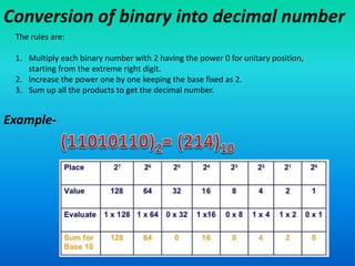 Conversion of binary into decimal number
The rules are:
1. Multiply each binary number with 2 having the power 0 for unitary position,
starting from the extreme right digit.
2. Increase the power one by one keeping the base fixed as 2.
3. Sum up all the products to get the decimal number.
Example-
 