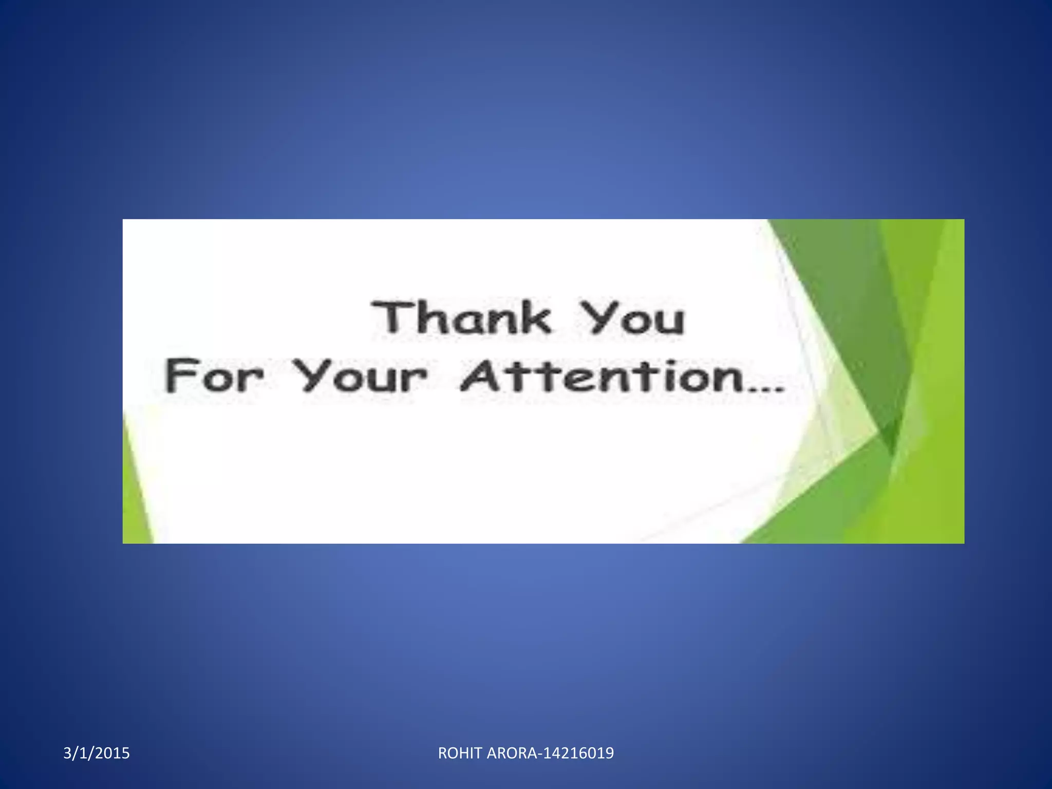 3/1/2015 ROHIT ARORA-14216019
 