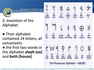 3. Invention of the
Alphabet.
● Their alphabet
contained 24 letters, all
consonants.
● the first two words in
the alphabet aleph (ox)
and beth (house).
 