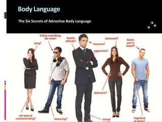 Body Language
The Six Secrets of Attractive Body Language
 