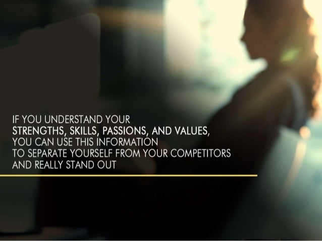 BrandYou - Personal Branding Services