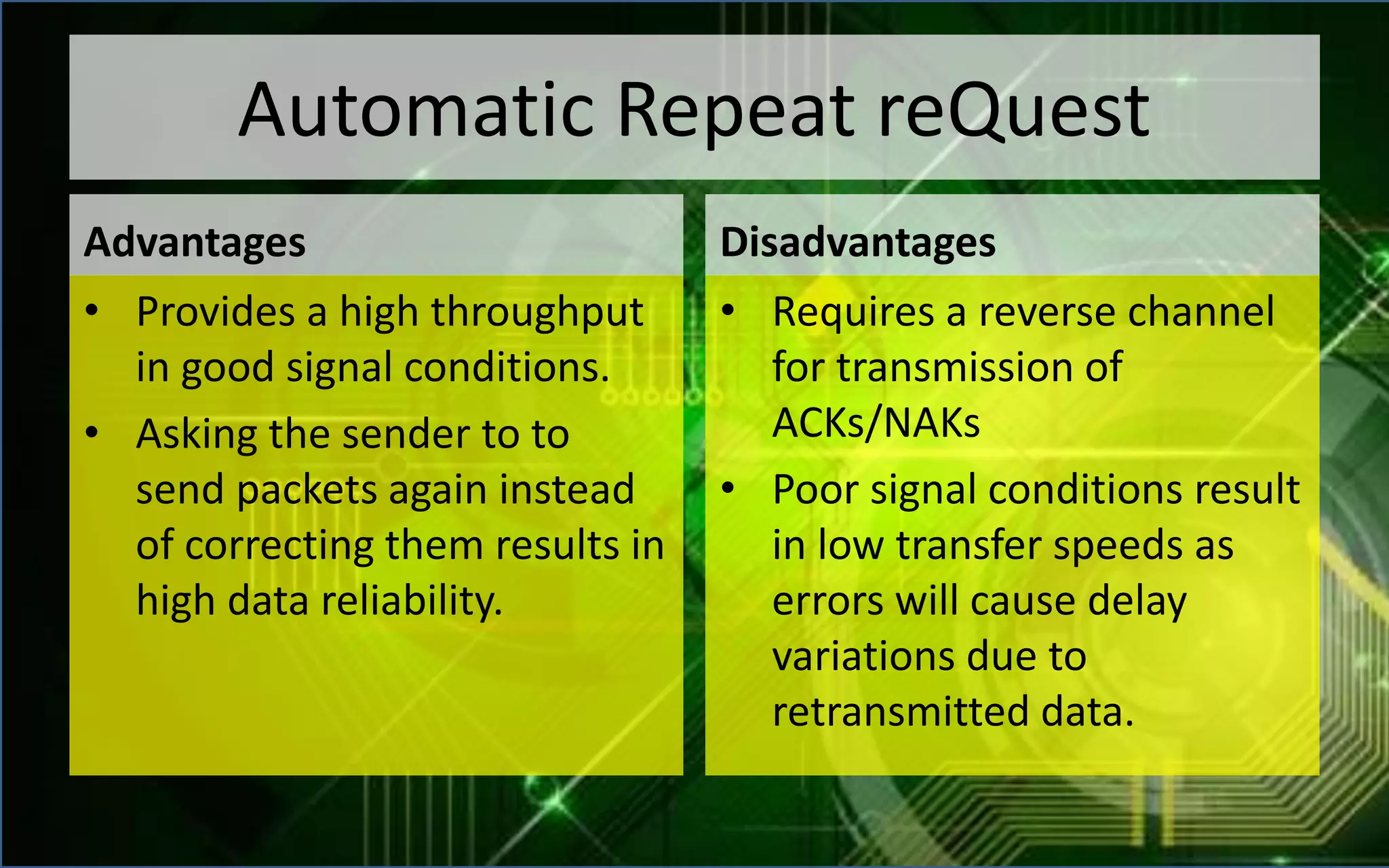 Automatic Repeat reQuest
Advantages
• Provides a high throughput
in good signal conditions.
• Asking the sender to to
send packets again instead
of correcting them results in
high data reliability.
Disadvantages
• Requires a reverse channel
for transmission of
ACKs/NAKs
• Poor signal conditions result
in low transfer speeds as
errors will cause delay
variations due to
retransmitted data.
 