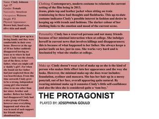Name: Cindy Johnson
Age: 17
Gender: Female
Nationality: American
Occupation: Waitress
Height: 5’2
Physical Appearance:
Brown hair, hazel eyes,
olive skin and small.
Clothing: Contemporary, modern costume to reinstate the current
setting of the film being in 2013.
Jeans, plain top and leather jacket when sitting on train
reminiscing in these bad thoughts and flashbacks. This up-to-date
costume indicates Cindy’s possible interest in fashion and desire in
keeping up with trends and fashions. The darker colour of her
clothing links to the emotion and mood of the current scene.
Make up: Cindy doesn’t wear a lot of make up as she is the kind of
person who makes little effort into her appearance and the way she
looks. However, the minimal make-up she does wear includes:
foundation, eyeliner and mascara. She has her hair up in a messy
ponytail, out of her face, overall appearing quite natural. By
wearing minimal make up it connotes Cindy’s little self-confidence
and also the idea she is considered quite a ‘tom boy.’
Personality: Cindy has a reserved persona and not many friends
because of her minimal interaction when at college. She indulges
herself in current news that involves killings and disappearances;
this is because of what happened to her father. She always keeps a
pocket knife on her, just in case. She works very hard and is
fascinated by what she studies at college.
History: Cindy grew up in a
loving family and they were
comfortable in their own
home. However at the age
of 10 her father suddenly
disappeared leaving no
trace as to where he had
gone. Cindy was the closest,
out of the three, to her
father, what you might call
a ‘daddy’s girl’. For when
she found out her father
had just neglected them she
was heartbroken. From this
time onwards Cindy grew
to be a strong, independent
young girl who trusted
close to no one other than
her sister, brother and
mother. Before her father
had disappeared Cindy had
a nice group of friends,
however once everything
happened and when she
was in need of such support
her friends simply
abandoned her.
THE PROTAGONIST
& HERO
PLAYED BY: JOSEPHINA GOULD
 