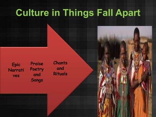 How culture is presented in Things Fall Apart?. | PPTX