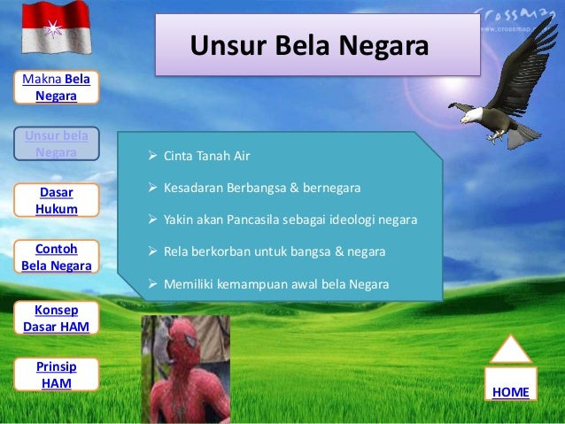 Powern point tentang bela negara dan ham keren