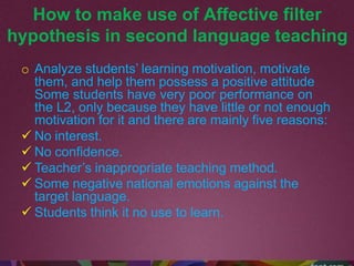 How to make use of Affective filter
hypothesis in second language teaching
o Analyze students’ learning motivation, motiva...