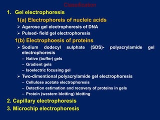 Classification
1. Gel electrophoresis
1(a) Electrophoreis of nucleic acids
 Agarose gel electrophoresis of DNA
 Pulsed- field gel electrophoresis
1(b) Electrophoesis of proteins
 Sodium dodecyl sulphate (SDS)- polyacrylamide gel
electrophoresis
– Native (buffer) gels
– Gradient gels
– Isoelectric focusing gel
 Two-dimentional polyacrylamide gel electrophoresis
– Cellulose acetate electrophoresis
– Detection estimation and recovery of proteins in gels
– Protein (western blotting) blotting
2. Capillary electrophoresis
3. Microchip electrophoresis
 