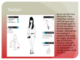 YouGov
As you can see from
the profile I have
found that matches
with the mean girls
are females aged 25-
29 that are mostly in
the top regions of
London. Meaning that
we could get a
audience that would
be roughly round the
age of 20-29 but
however mean girls
have scenes that are
no appropriate for
younger people whilst
we don’t.
 