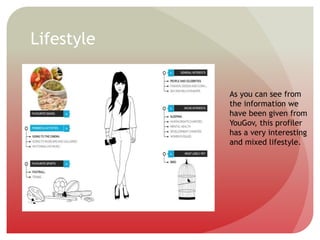 Lifestyle
As you can see from
the information we
have been given from
YouGov, this profiler
has a very interesting
and mixed lifestyle.
 