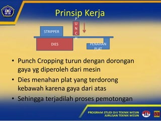 Prinsip Kerja
• Punch Cropping turun dengan dorongan
gaya yg diperoleh dari mesin
• Dies menahan plat yang terdorong
kebawah karena gaya dari atas
• Sehingga terjadilah proses pemotongan
DIES
P
U
N
C
H
STRIPPER
PENAHAN
PLAT
 