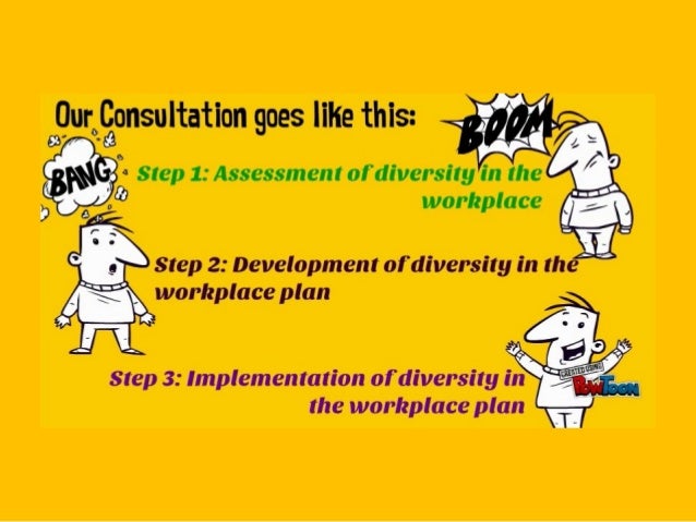 Diversity in the workplace business plan